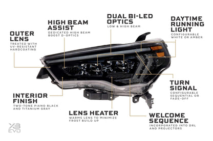 Toyota 4Runner (14 - 24): XB Evo Headlights - Headlights - Morimoto XB LED Headlights