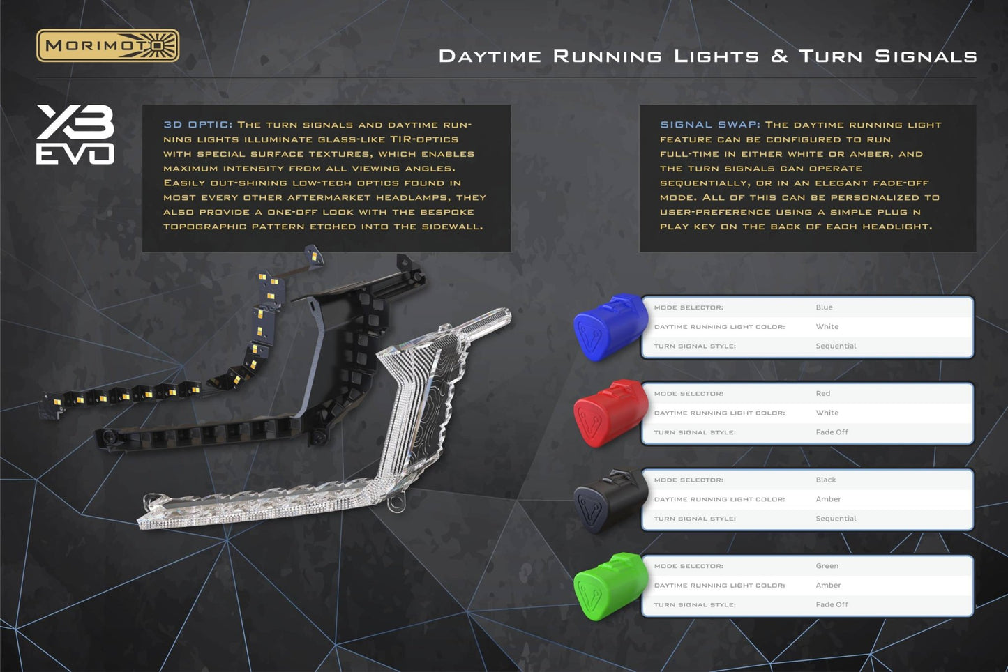 Toyota 4Runner (14 - 24): XB Evo Headlights - Headlights - Morimoto XB LED Headlights