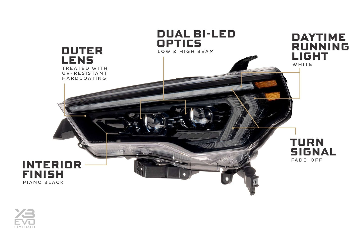 Toyota 4Runner (14 - 24): XB Evo Hybrid Headlights - Headlights - Morimoto XB LED Headlights