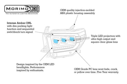 Toyota Tundra (14 - 21): Morimoto XB LED Headlights (Amber DRL /Gen 2) - Headlights - Morimoto XB LED Headlights