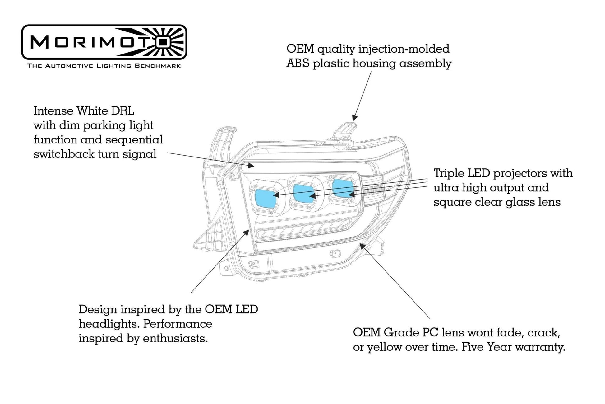 Toyota Tundra (14 - 21): Morimoto XB LED Headlights (White DRL /Gen 2) - Headlights - Morimoto XB LED Headlights