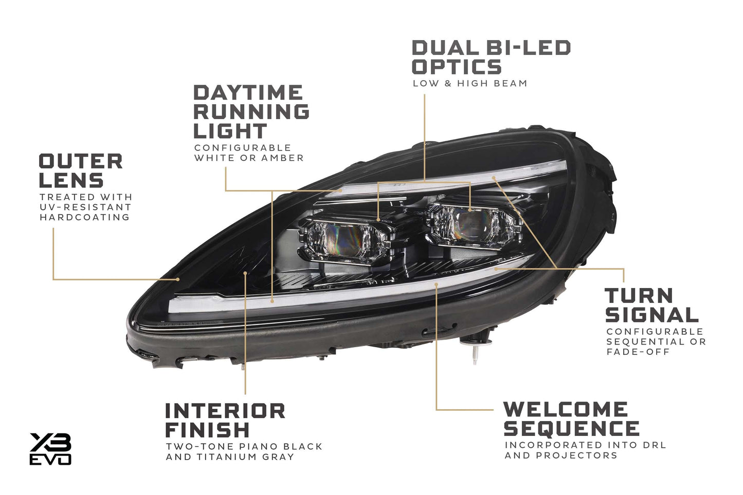 XB Evo Headlights: 05-13 Corvette C6 (Set)