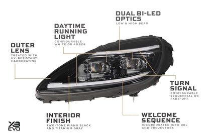 XB Evo Headlights: 05-13 Corvette C6 (Set)