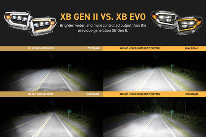 XB Evo Headlights: 14-21 Toyota Tundra (Set)