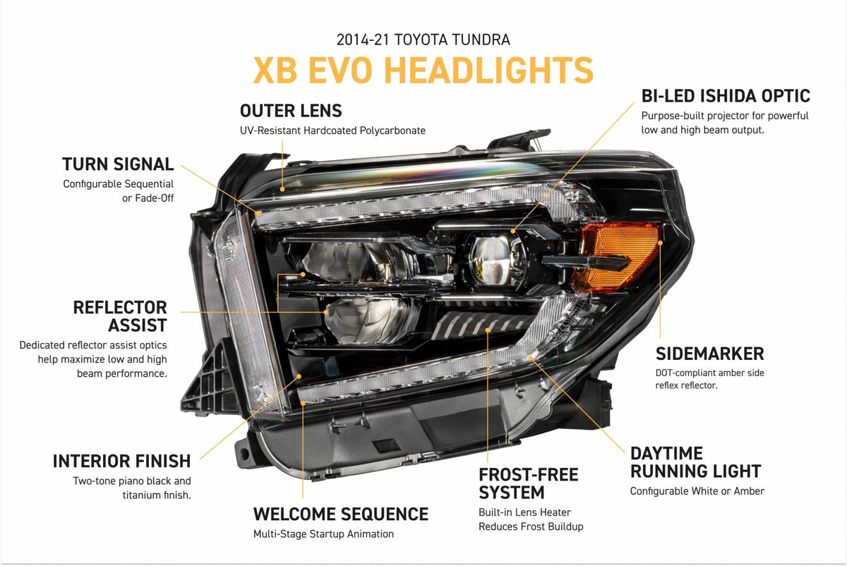 XB Evo Headlights: 14-21 Toyota Tundra (Set)-Headlights-Morimoto