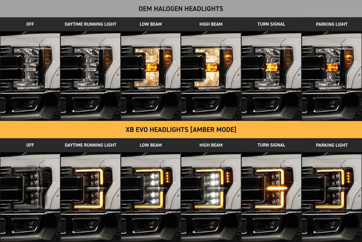 XB Evo Headlights: 17-19 Ford Super Duty (Set)