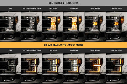 XB Evo Headlights: 17-19 Ford Super Duty (Set)
