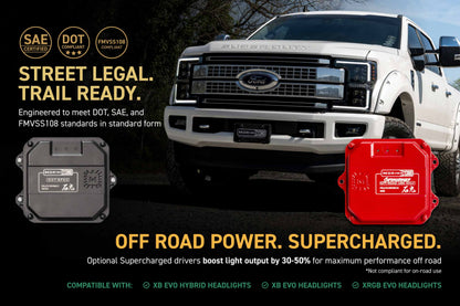 XB Evo Headlights: 17-19 Ford Super Duty (Set)
