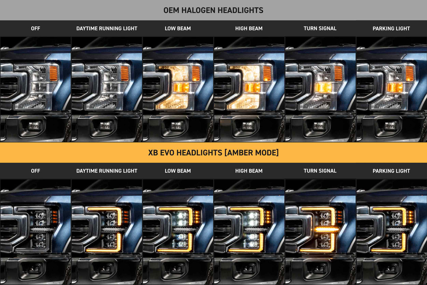XB Evo Headlights: 20-22 Ford Super Duty (Set)