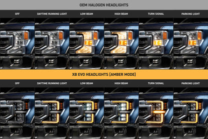 XB Evo Headlights: 20-22 Ford Super Duty (Set)