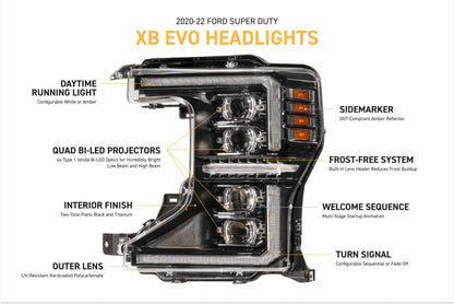 XB Evo Headlights: 20-22 Ford Super Duty (Set)