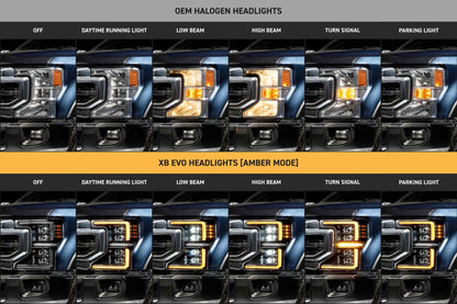 XB Evo Headlights: 20-22 Ford Super Duty (Set)-Headlights-Morimoto