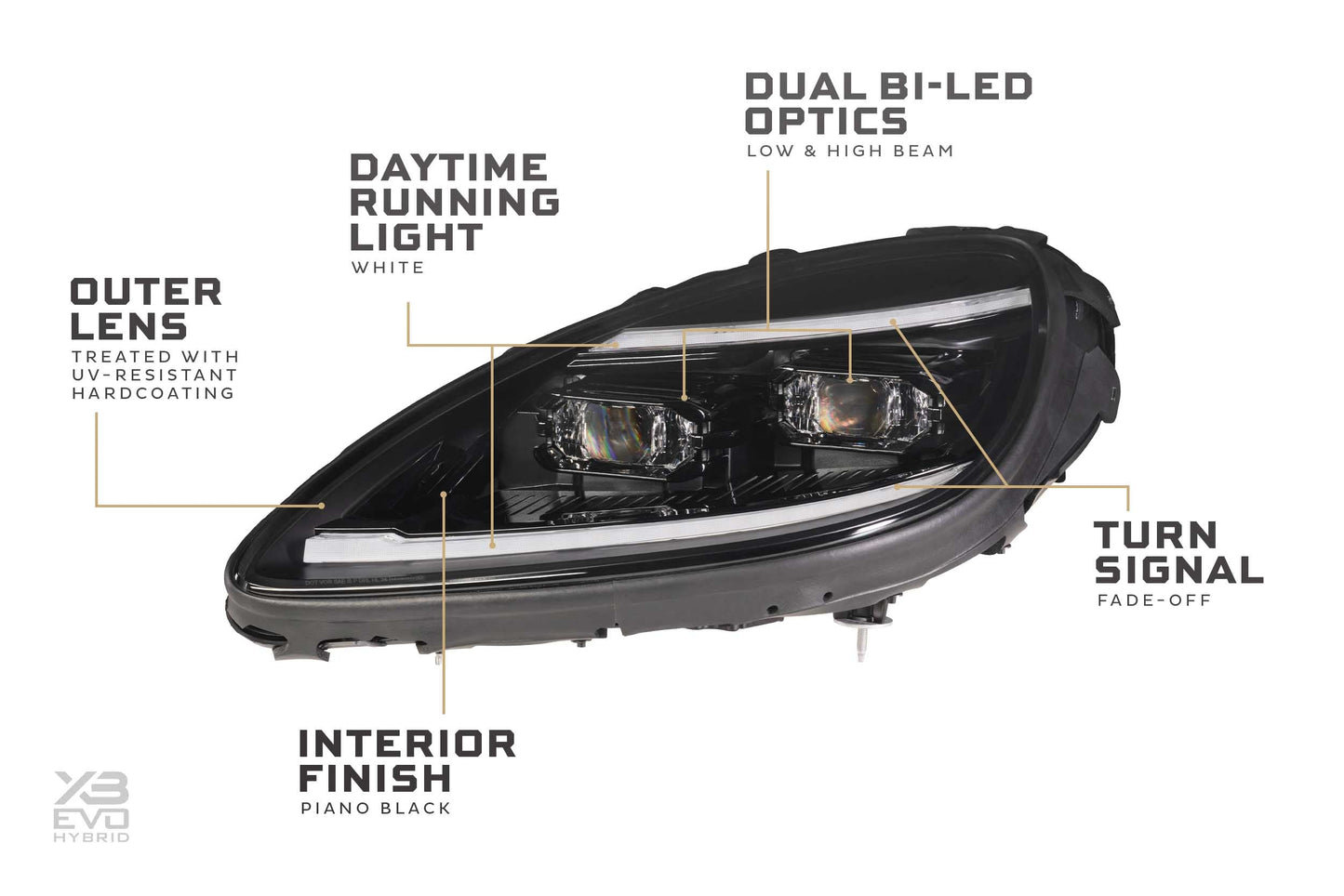 XB Evo Hybrid Headlights: 05-13 Corvette C6 (Set)