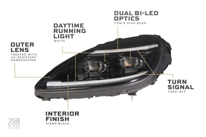 XB Evo Hybrid Headlights: 05-13 Corvette C6 (Set)