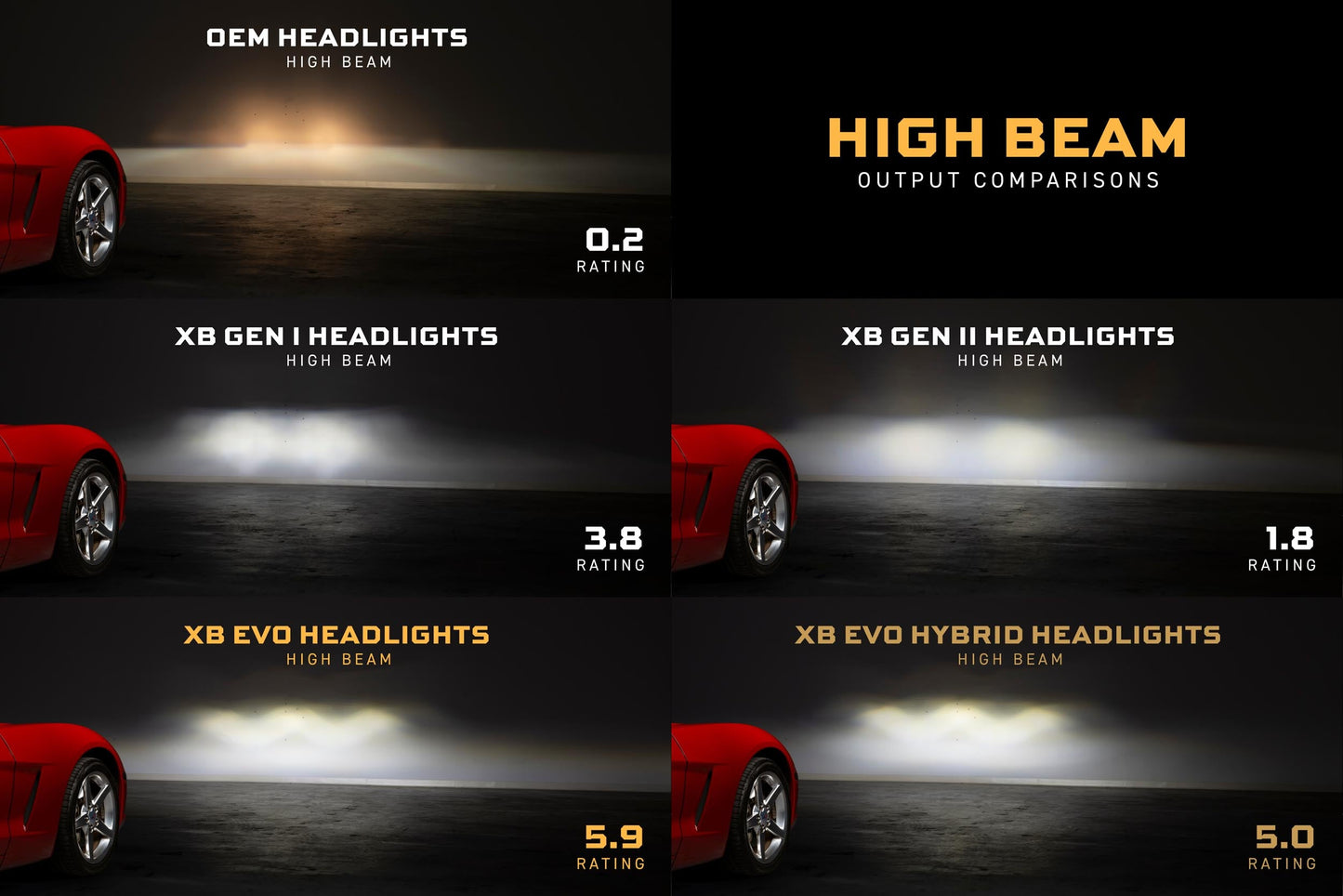 XB Evo Hybrid Headlights: 05-13 Corvette C6 (Set)
