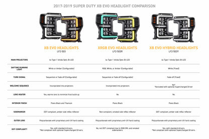 XB Evo Hybrid Headlights: 17-19 Ford Super Duty (Set)