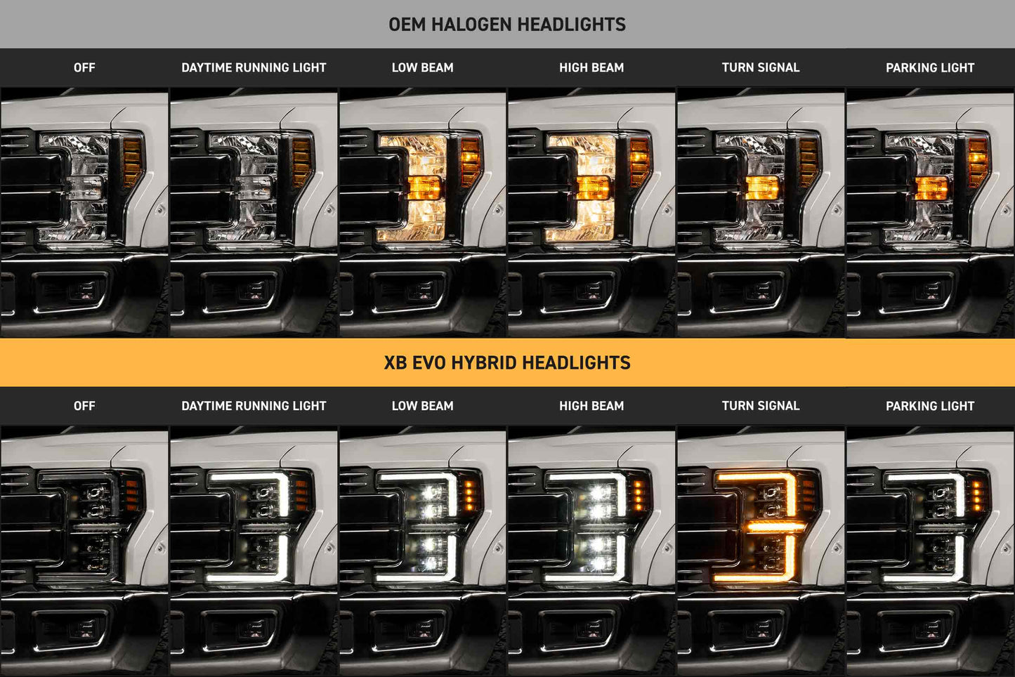 XB Evo Hybrid Headlights: 17-19 Ford Super Duty (Set)