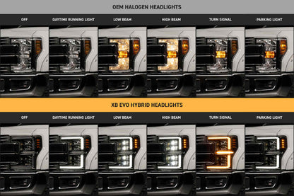 XB Evo Hybrid Headlights: 17-19 Ford Super Duty (Set)