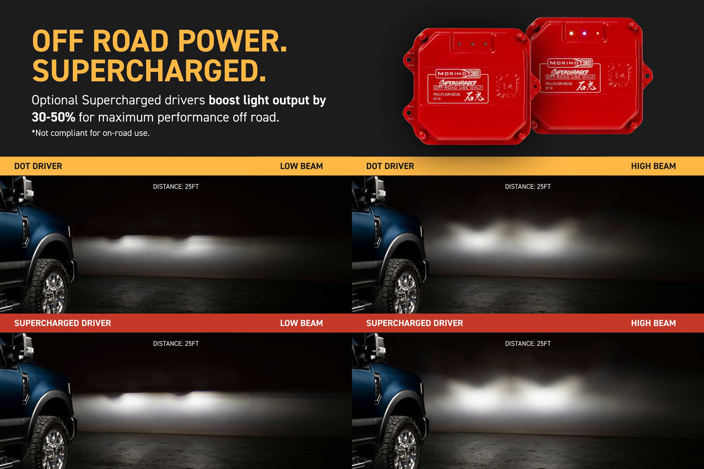 XB Evo Hybrid Headlights: 20-22  Ford Super Duty (Set)
