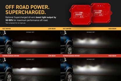 XB Evo Hybrid Headlights: 20-22  Ford Super Duty (Set)