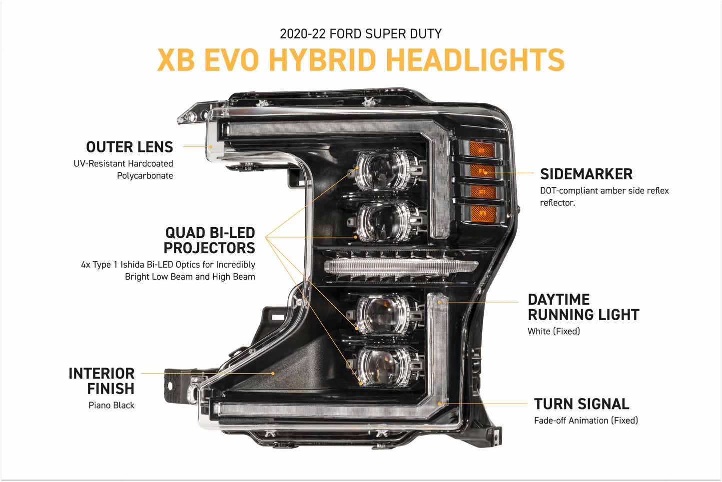 XB Evo Hybrid Headlights: 20-22  Ford Super Duty (Set)