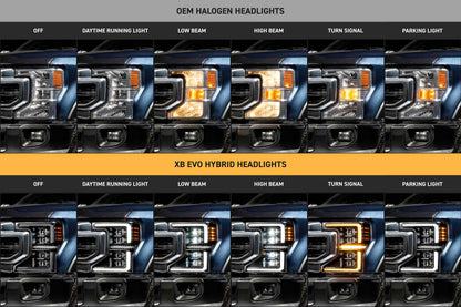 XB Evo Hybrid Headlights: 20-22  Ford Super Duty (Set)