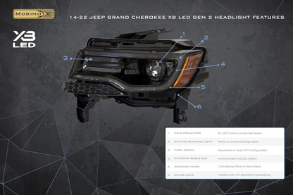 XB LED Headlights: Jeep Grand Cherokee (14 - 22 / Gen II / Set) - Headlights - Morimoto XB LED Headlights