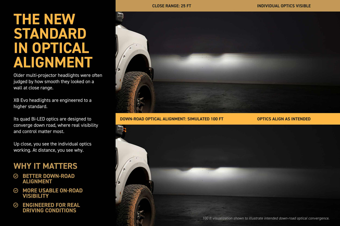 XRGB Evo Headlights: 17-19 Ford Super Duty (Set)