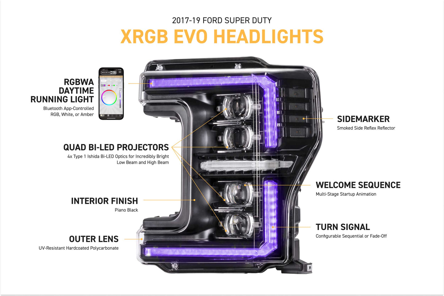 XRGB Evo Headlights: 17-19 Ford Super Duty (Set)