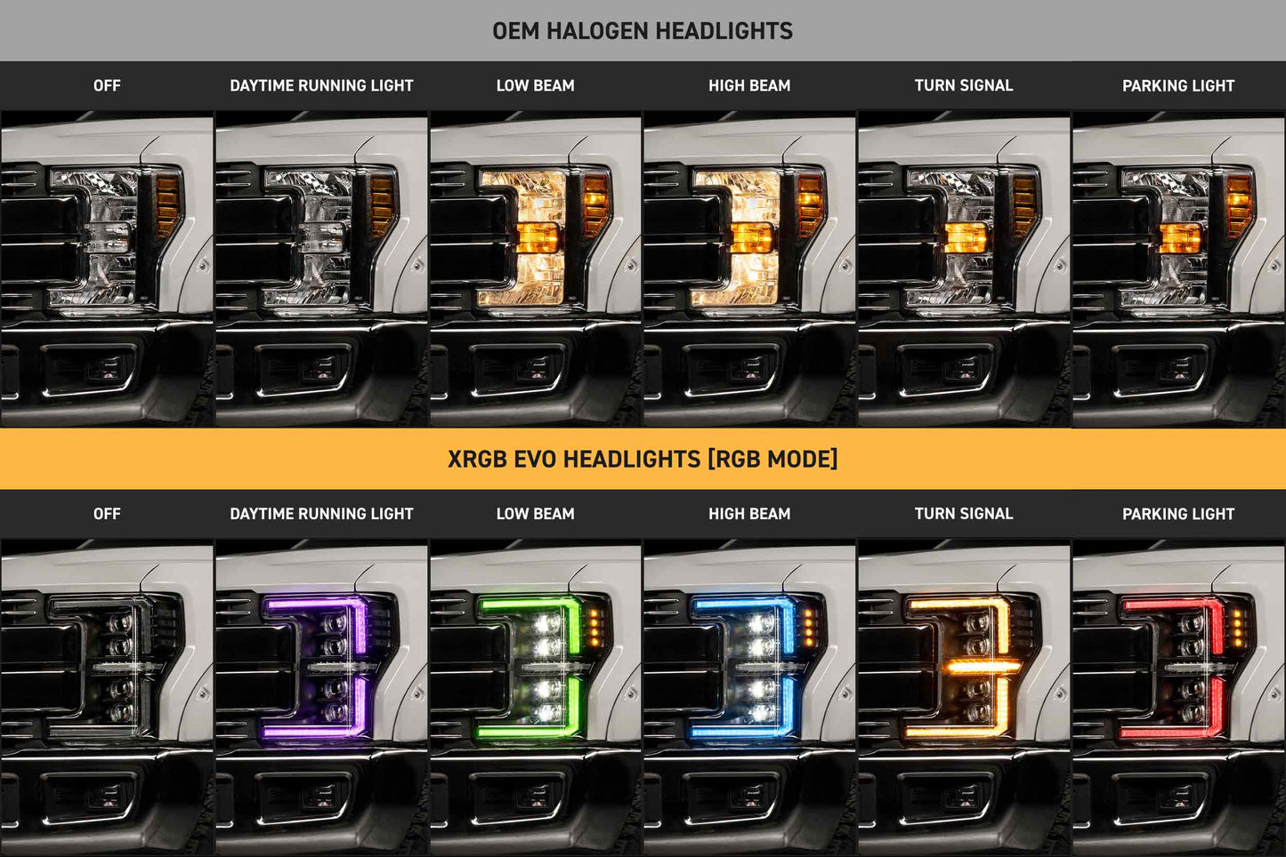 XRGB Evo Headlights: 17-19 Ford Super Duty (Set)