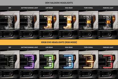 XRGB Evo Headlights: 17-19 Ford Super Duty (Set)