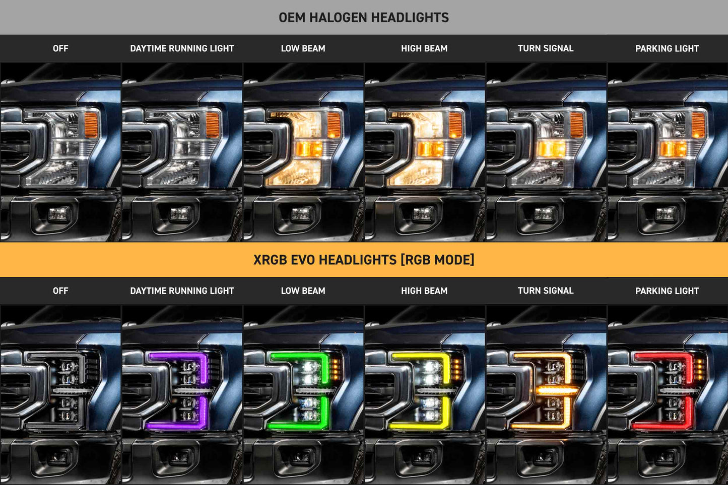 XRGB Evo Headlights: 20-22 Ford Super Duty (Set)
