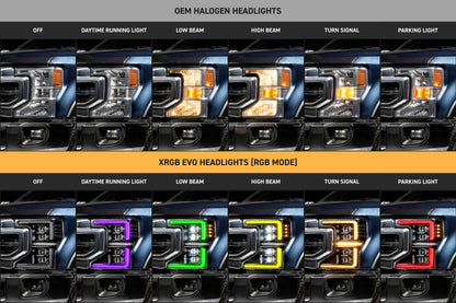 XRGB Evo Headlights: 20-22 Ford Super Duty (Set)