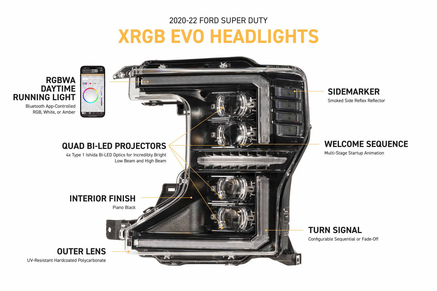 XRGB Evo Headlights: 20-22 Ford Super Duty (Set)