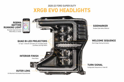 XRGB Evo Headlights: 20-22 Ford Super Duty (Set)